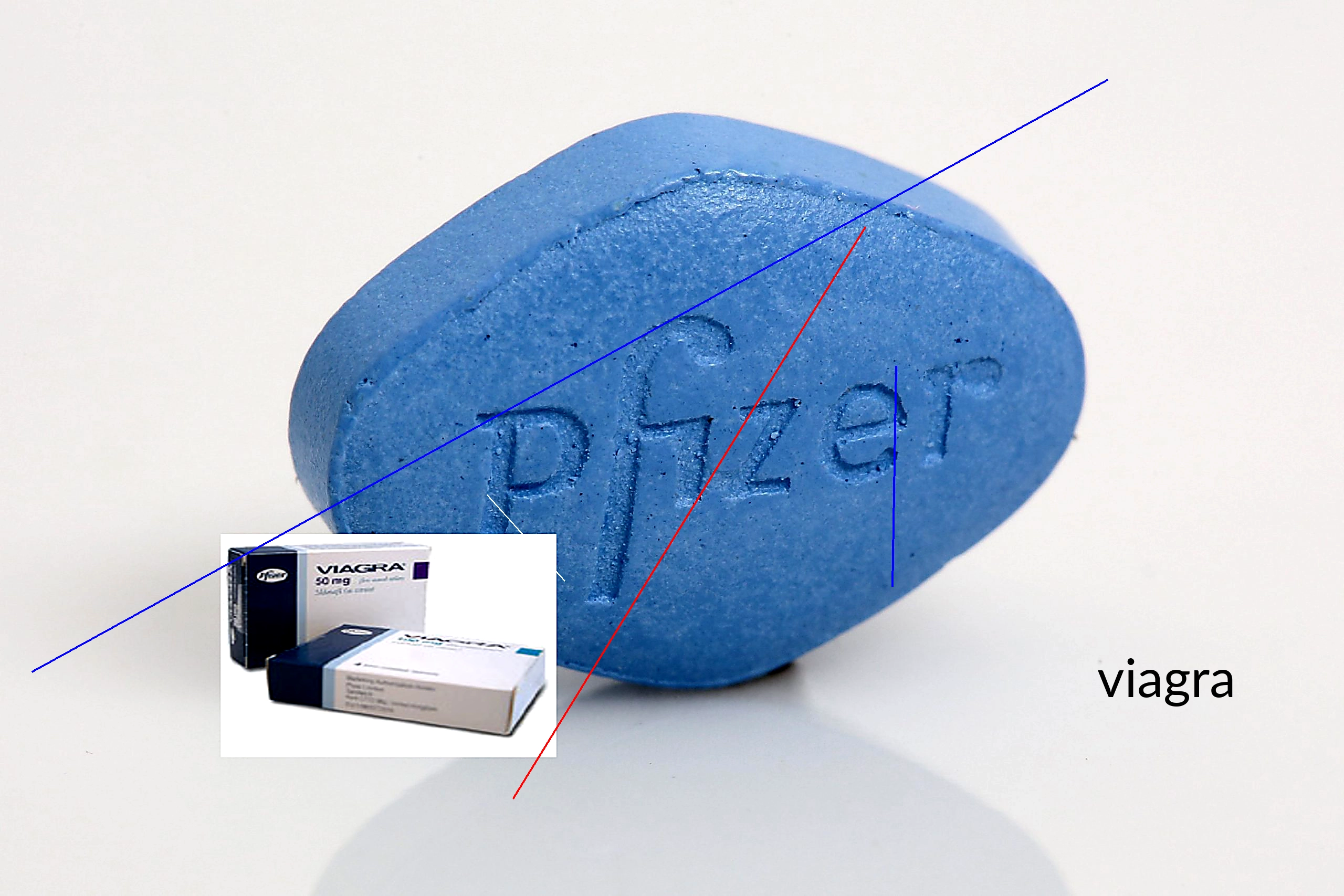 Acheter viagra a l'etranger